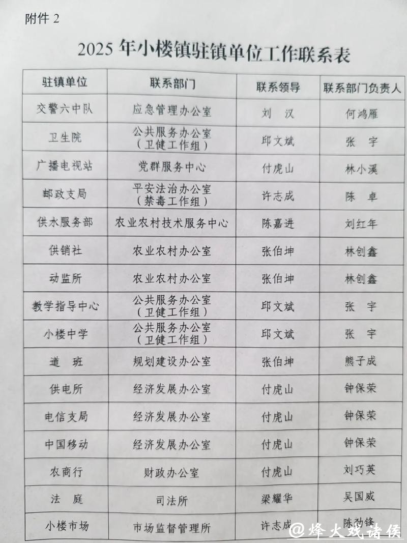 文汇时评|网信部门这张“全国级”公示名单传出新信号 文汇时评|网信部门这张“全国级”公示名单传出新信号