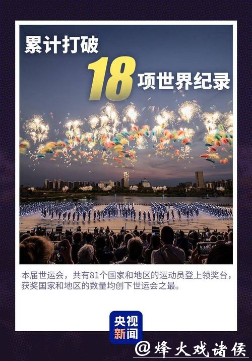 8项世界纪录！一组数据带你看全运
