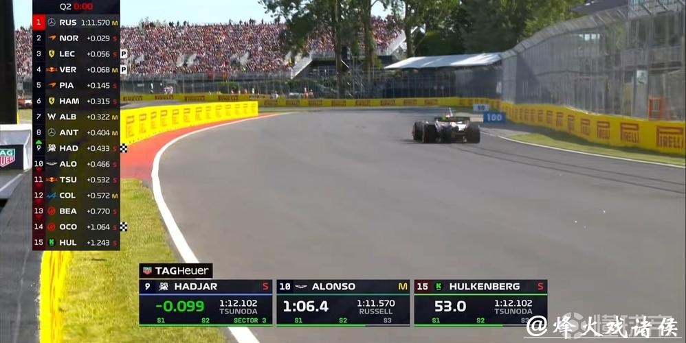 F1拉斯维加斯站排位赛 诺里斯杆位维斯塔潘第二